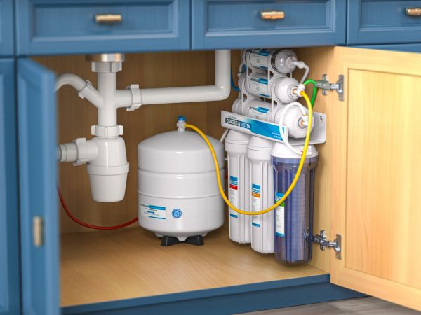 Cost of RO Water Purification in Houston